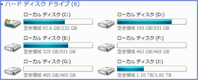 HDD乗せ過ぎ